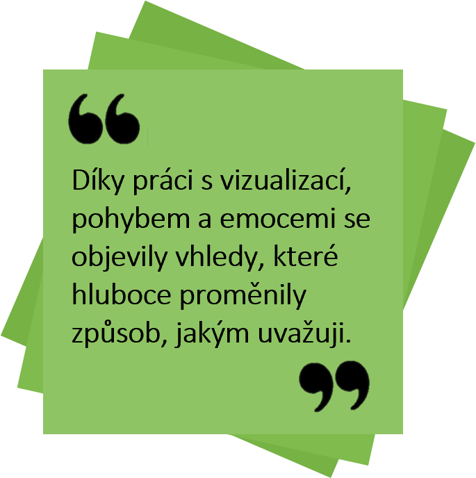 Práce s vizualizací, pohybem a emocemi přináší vhledy, které zásadně mění způsob uvažování.